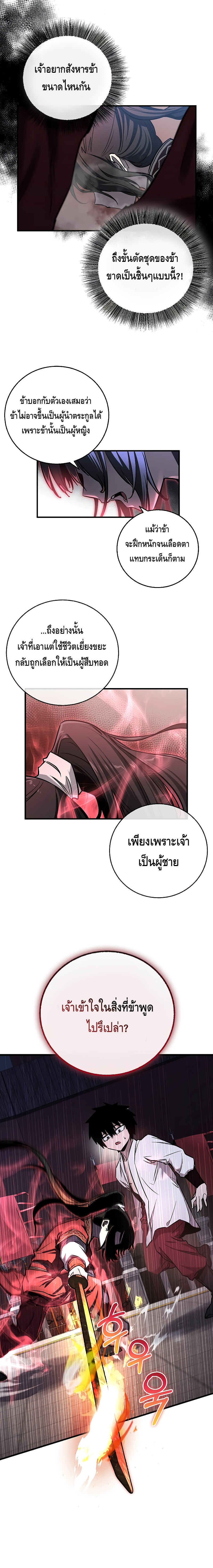 Childhood Friend of the Zenith ตอนที่ 9 หน้า 20