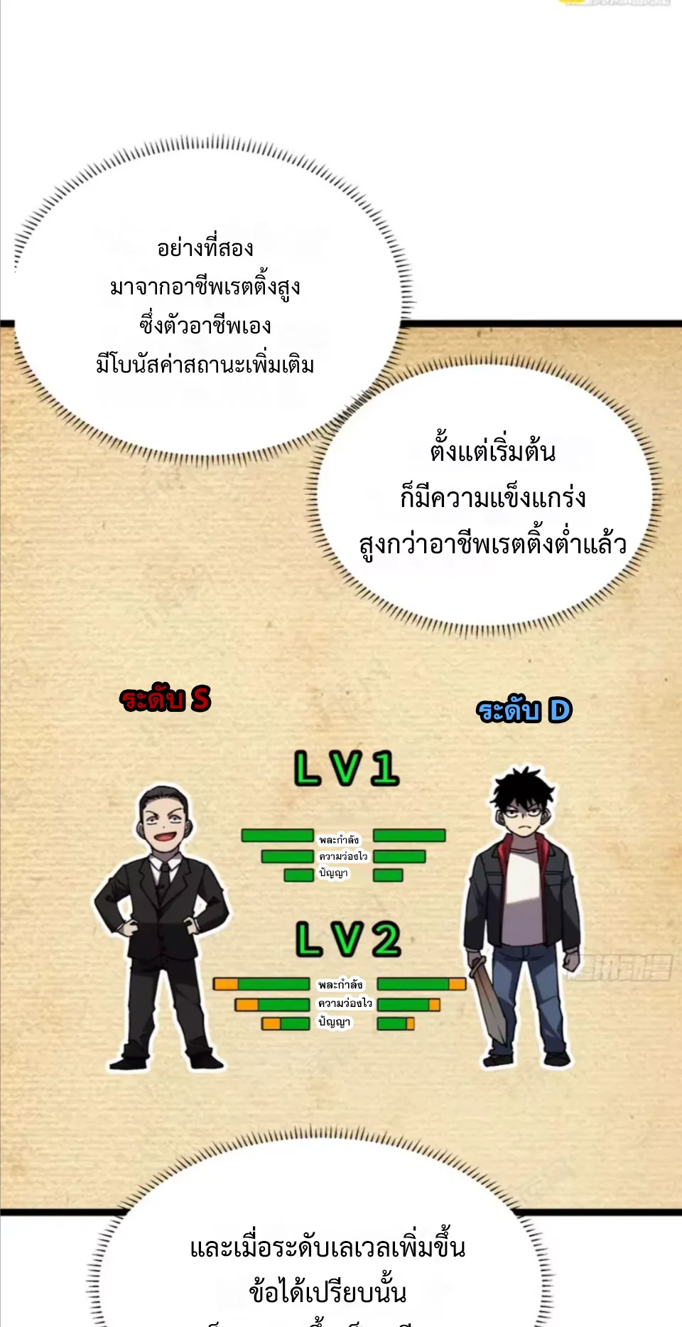 ใครว่านักดาบเป็นอาชีพสุดกาก? ตอนที่ 6 หน้า 13