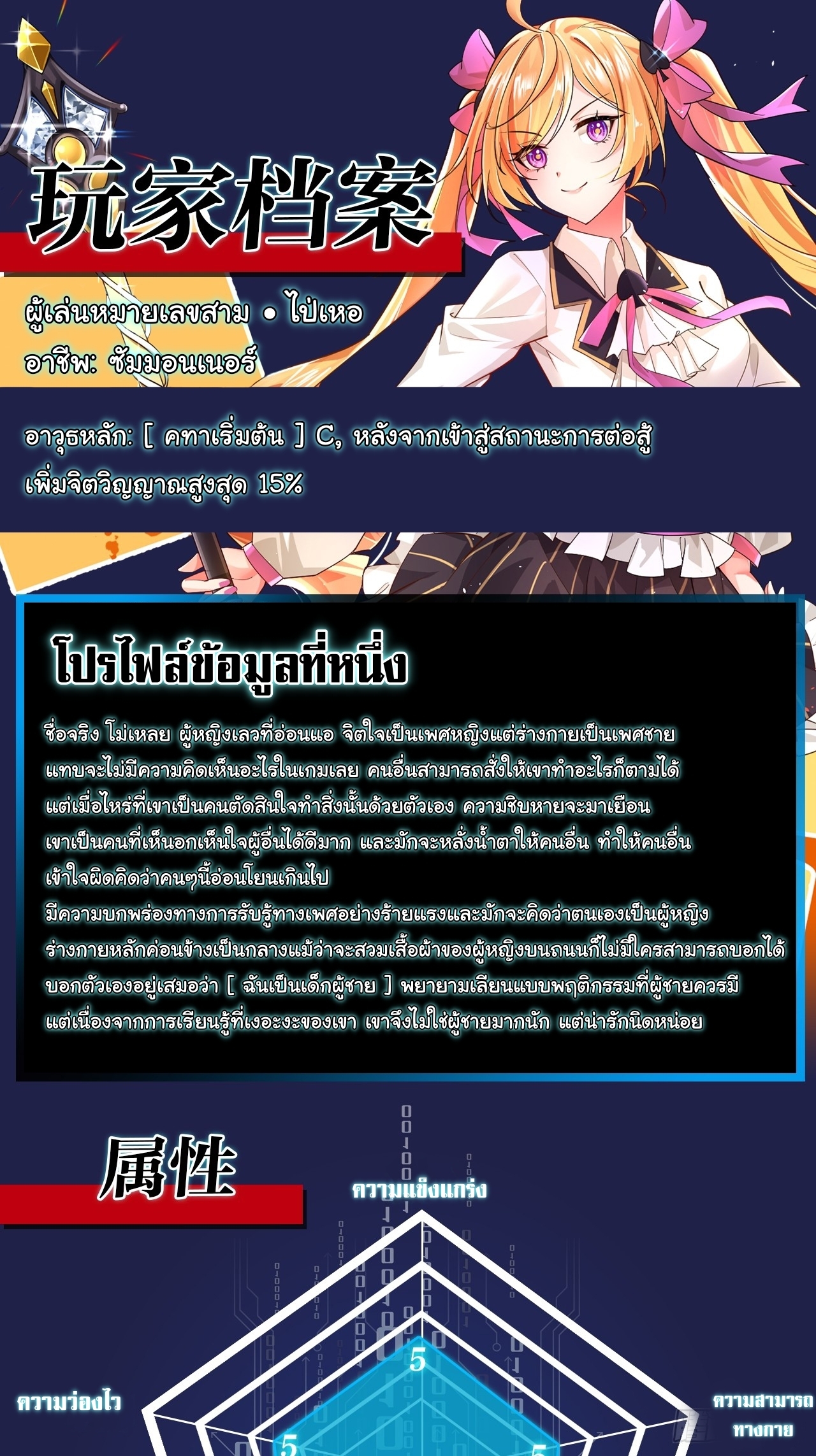 Infinity party - งานเลี้ยงไร้ที่สิ้นสุด (ชนจีน) ตอนที่ 6 หน้า 48