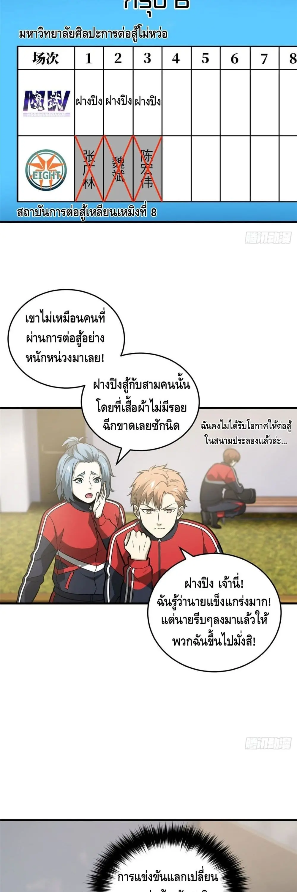 [ชนจีน] ระบบจอมยุทธ์สุดโกงแห่งโลกคู่ขนาน - Global Martial Arts ตอนที่ 80 หน้า 4