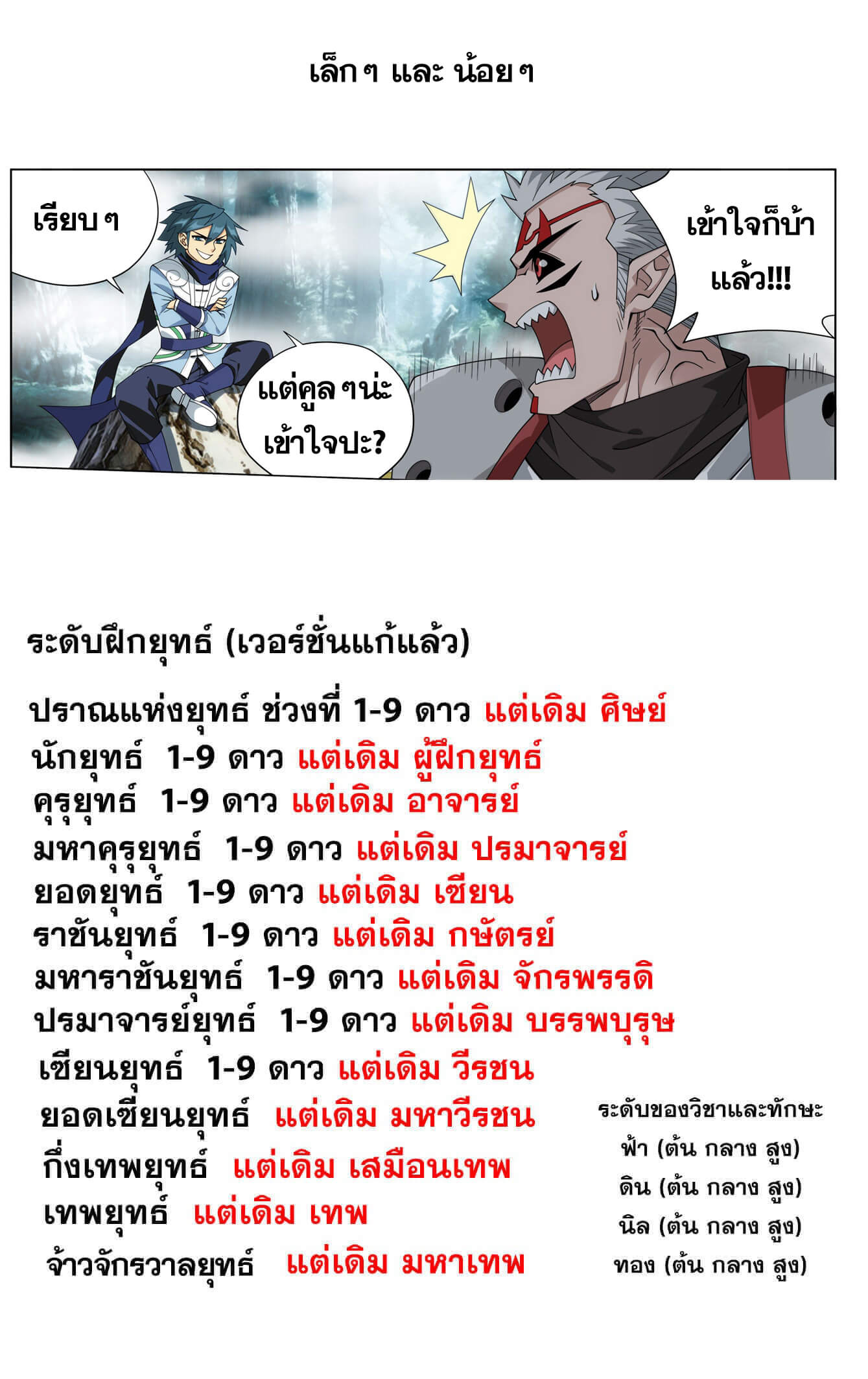 Doupo Cangqiong (ชนจีน) ตอนที่ 52 หน้า 24