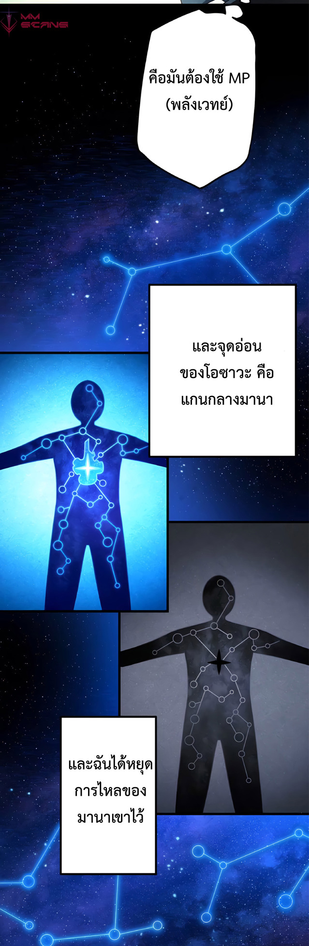 การกลับชาติมาเกิดของจอมเวทย์ต้องห้าม (Reincarnation of the Forbidden Archmage) ตอนที่ 8 หน้า 22