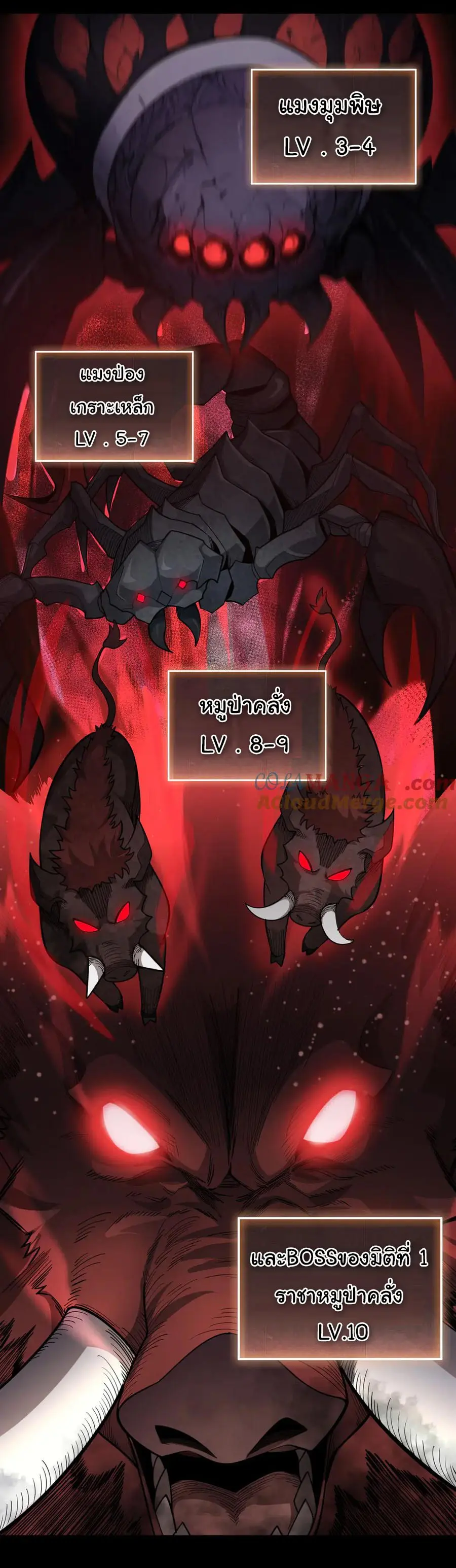 เปลี่ยนคราสระดับตำนานเทพผู้อัญเชิญปีศาจแห่งความตาย ( Idle Player Returns as a God ) ตอนที่ 2 หน้า 14