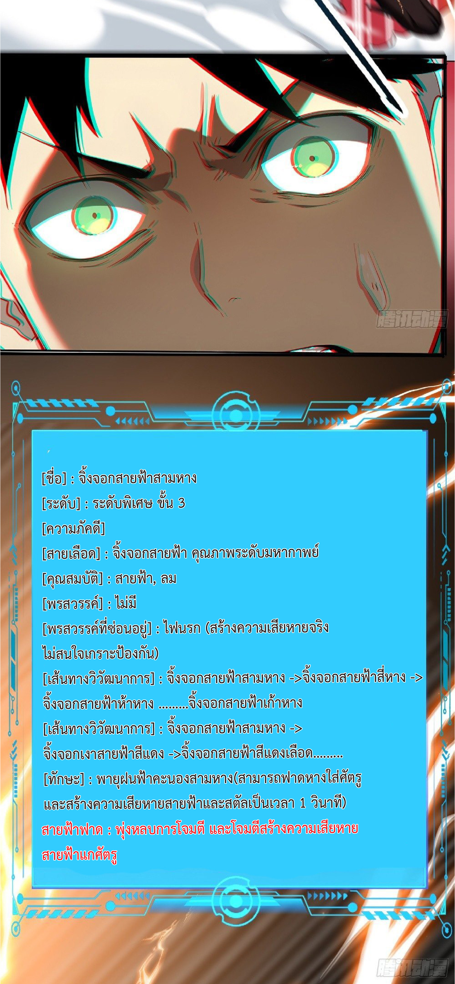 ปรมาจารย์สัตว์ร้าย ตอนที่ 7 หน้า 20