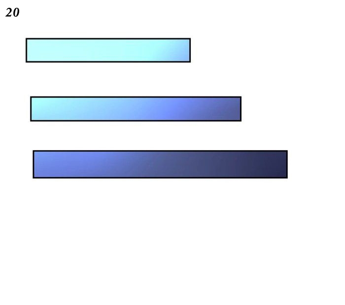 Above All Gods เทพยุทธเหนือเทวะ ตอนที่ 18 หน้า 20