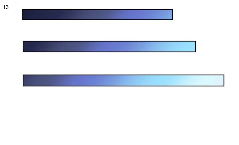 Above All Gods เทพยุทธเหนือเทวะ ตอนที่ 48 หน้า 14