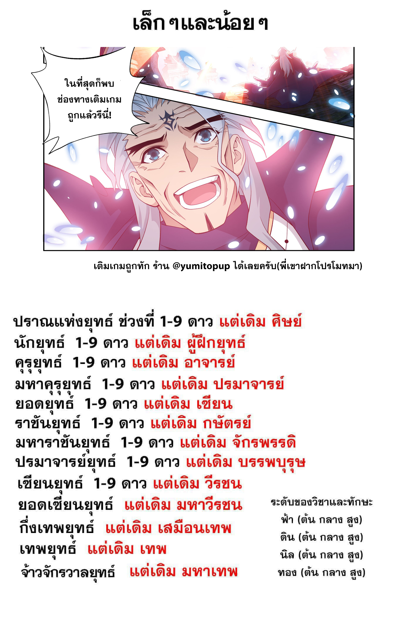 Doupo Cangqiong (ชนจีน) ตอนที่ 152 หน้า 21