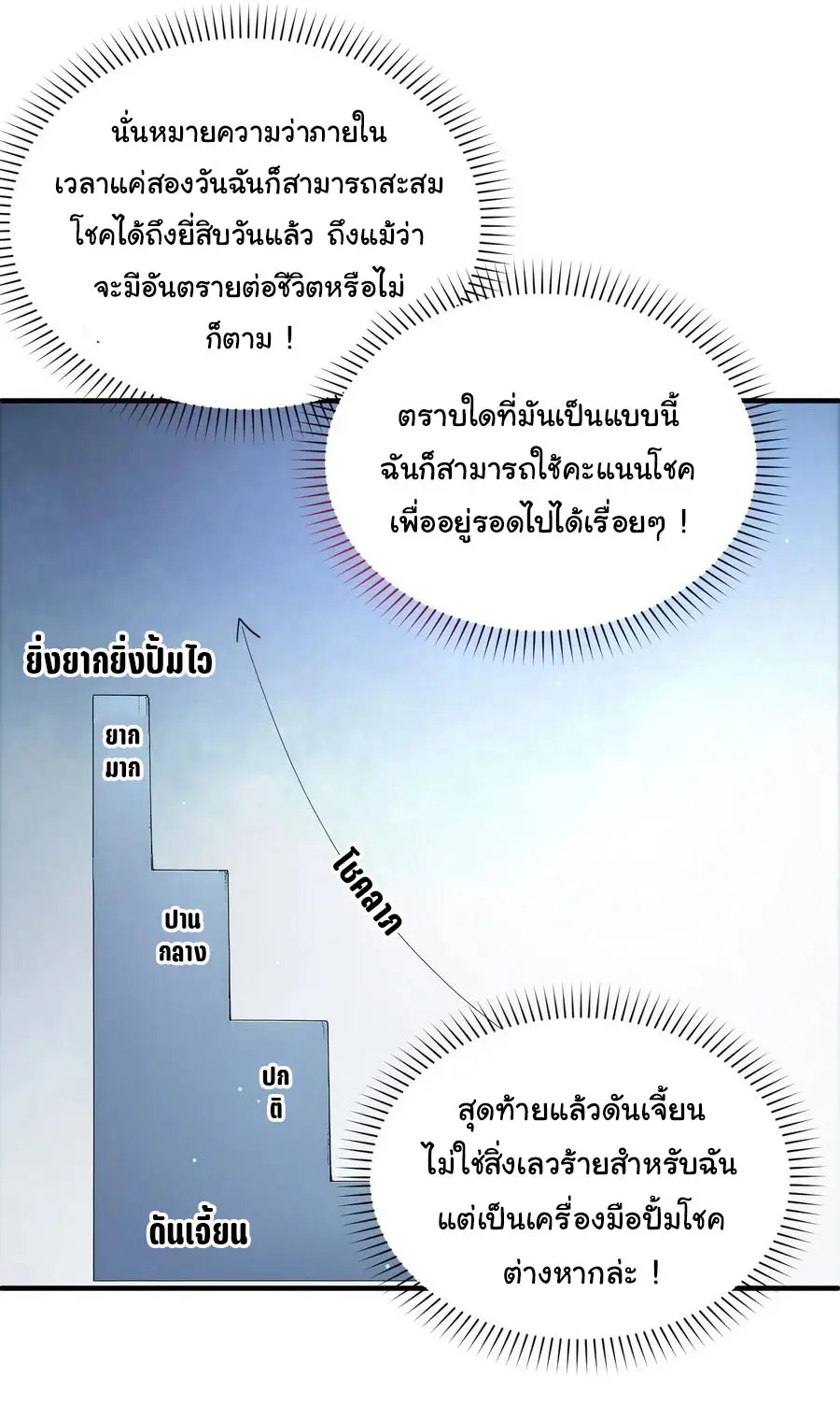ผู้เล่นมหาเฮงฝ่าปริศนาดันเจี้ยน ( The Billion Luck Player ) ตอนที่ 9 หน้า 11