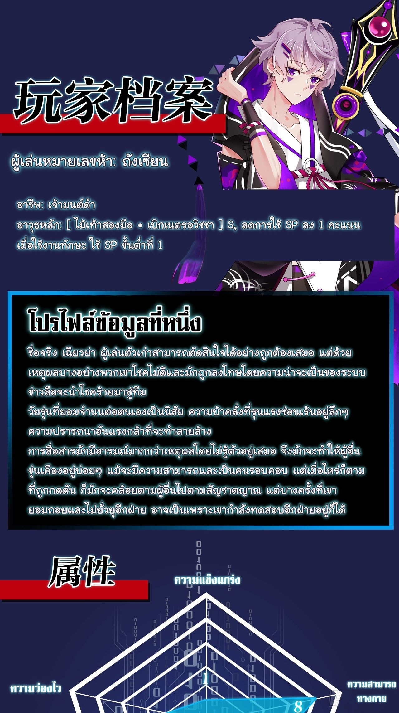Infinity party - งานเลี้ยงไร้ที่สิ้นสุด (ชนจีน) ตอนที่ 9 หน้า 38