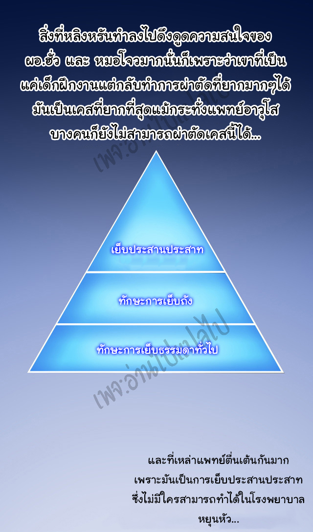 สุดยอดระบบของหมอหลิงหรัน ตอนที่ 49 หน้า 10