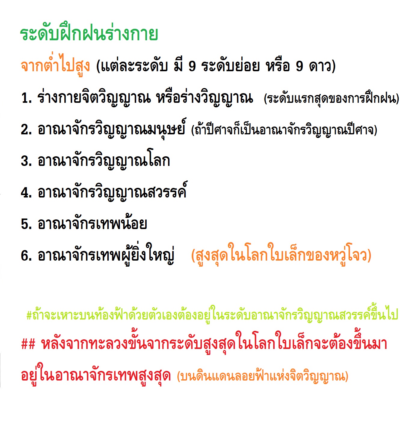 ปีศาจที่ไร้เทียมทานในโลก ตอนที่ 358 หน้า 13