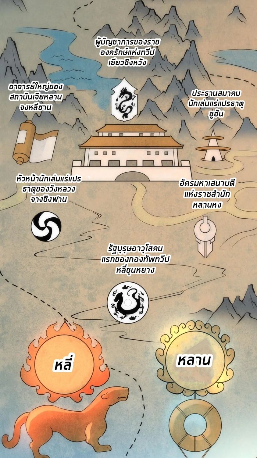 จักรพรรดิ์สูงสุดนิรันดร์ ตอนที่ 28 หน้า 39