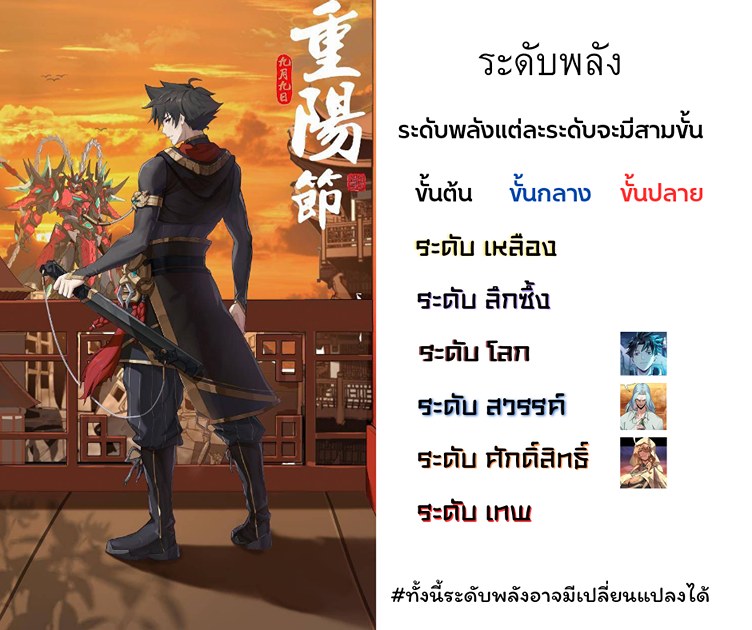 Legend of Star Genera ชนจีน ตอนที่ 133 หน้า 82