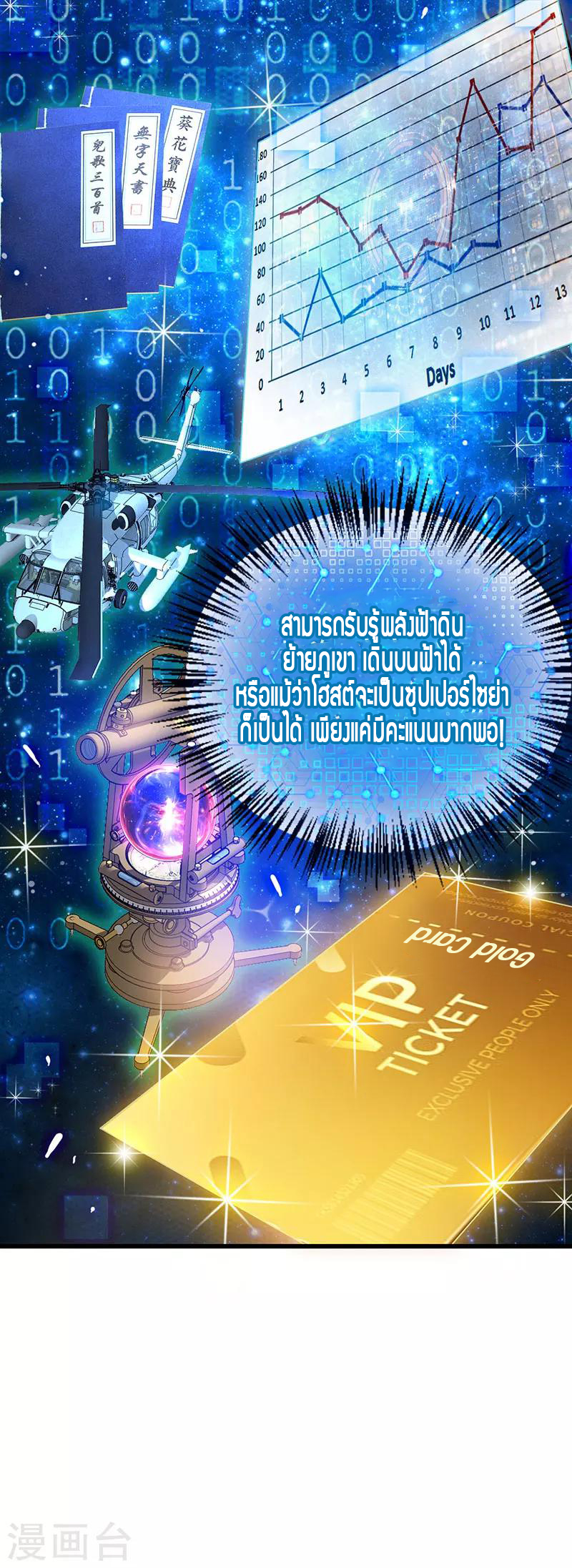 สุดยอดระบบผลาญเงิน 超級敗家子 ตอนที่ 14 หน้า 6