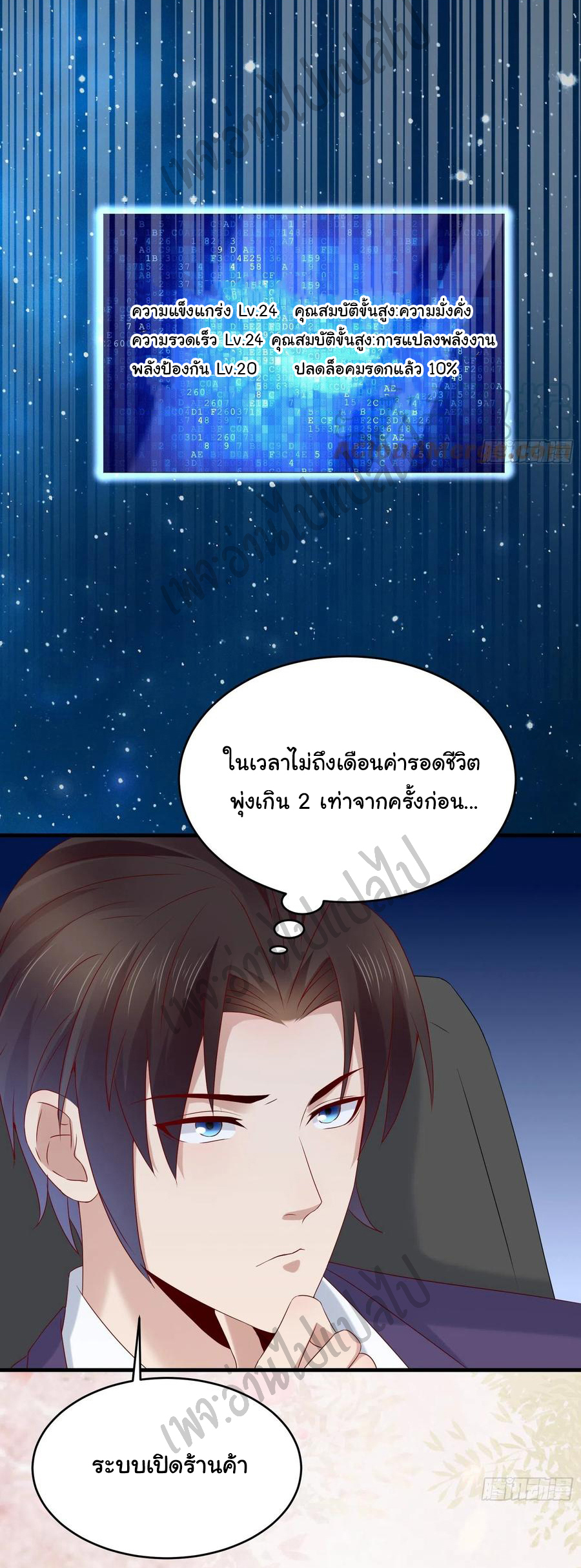 Best system Investors in the city ตอนที่ 41 หน้า 2