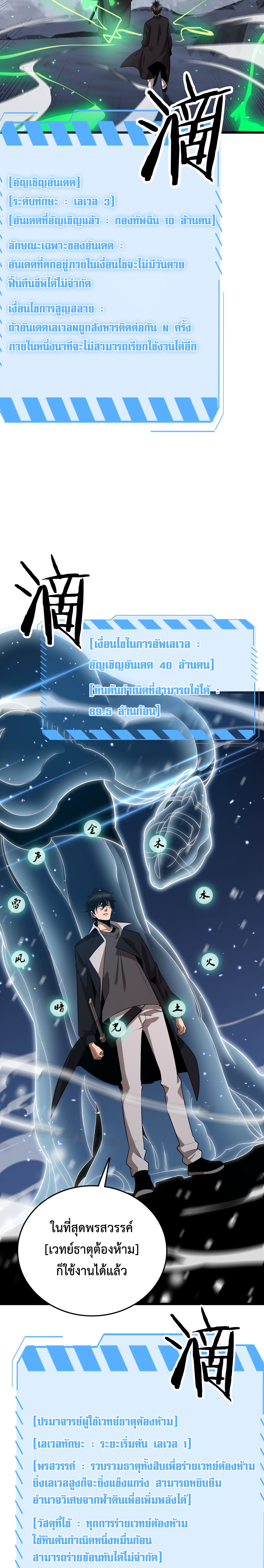 The Ten Thousand Clans Invasion: Guardian of the Rear ตอนที่ 20 หน้า 4