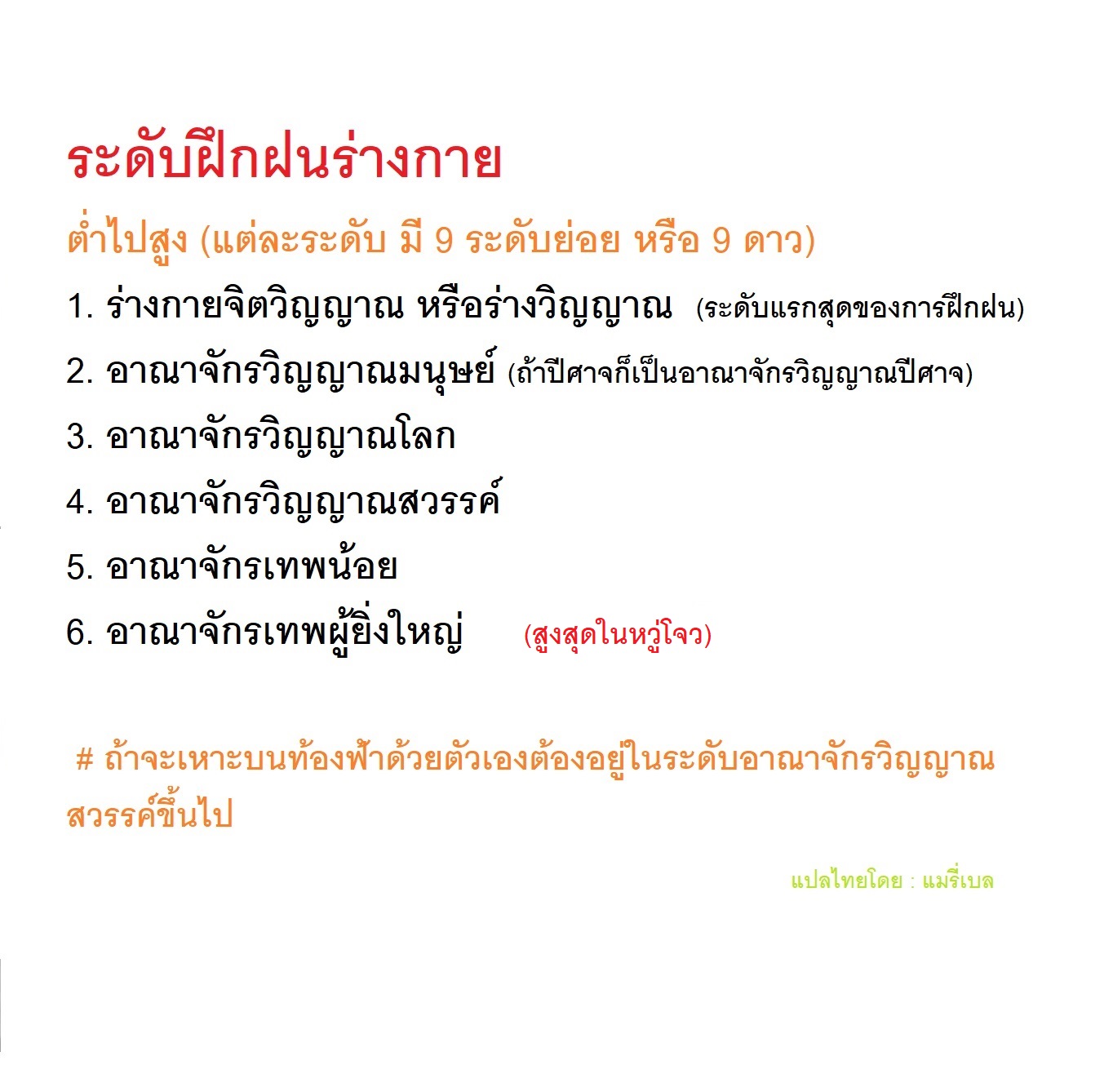 ปีศาจที่ไร้เทียมทานในโลก ตอนที่ 266 หน้า 12