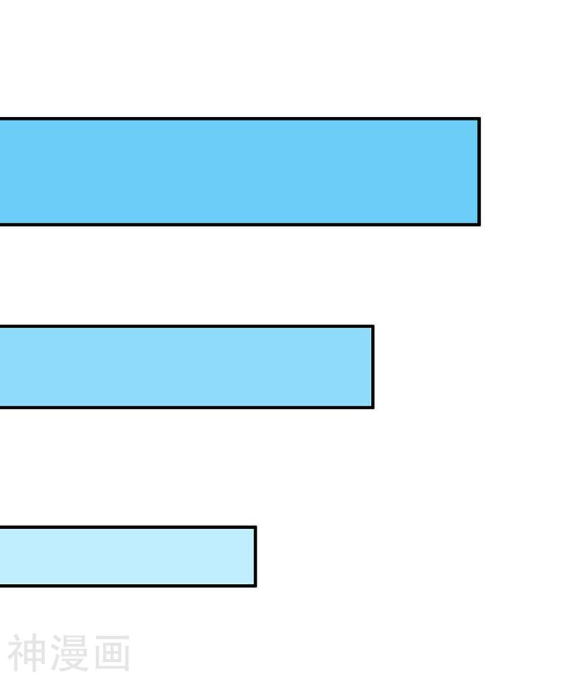 การกลับมาของจักพรรดิ์ ตอนที่ 111 หน้า 14