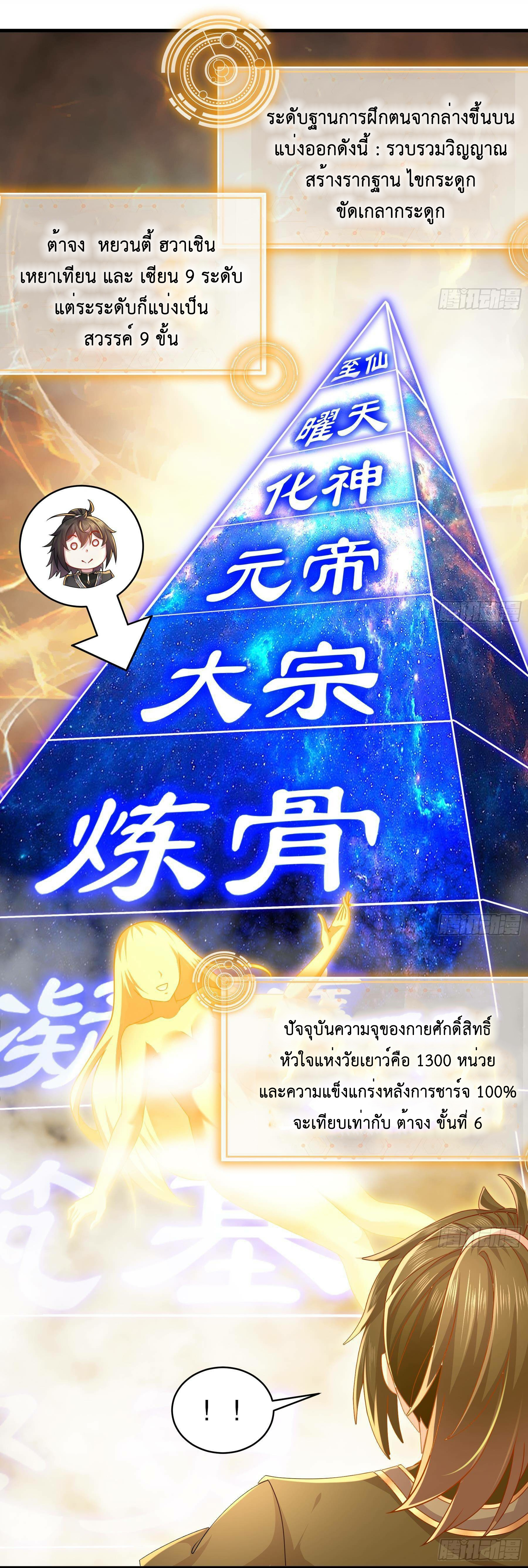 ปกป้องสำนักหญิงล้วนด้วยระบบเช็คอินสุดเทพ (ชนจีน) ตอนที่ 9 หน้า 20