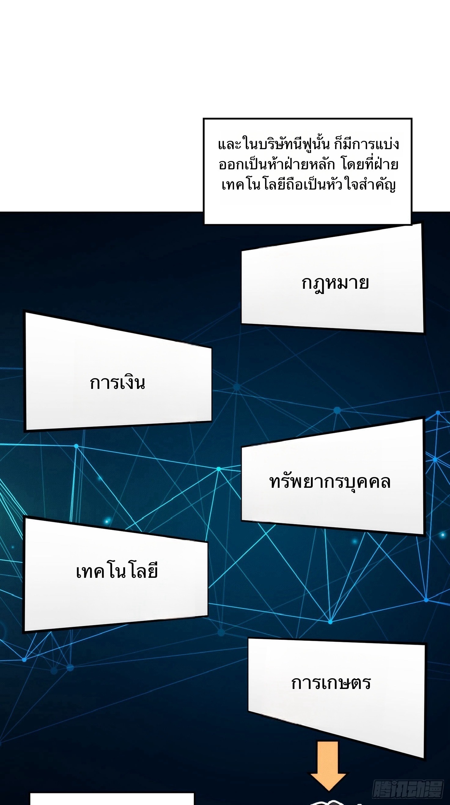 จากมนุษย์เงินเดือน สู่ปรมาจารย์ศิลปะการต่อสู้ ตอนที่ 2 หน้า 20