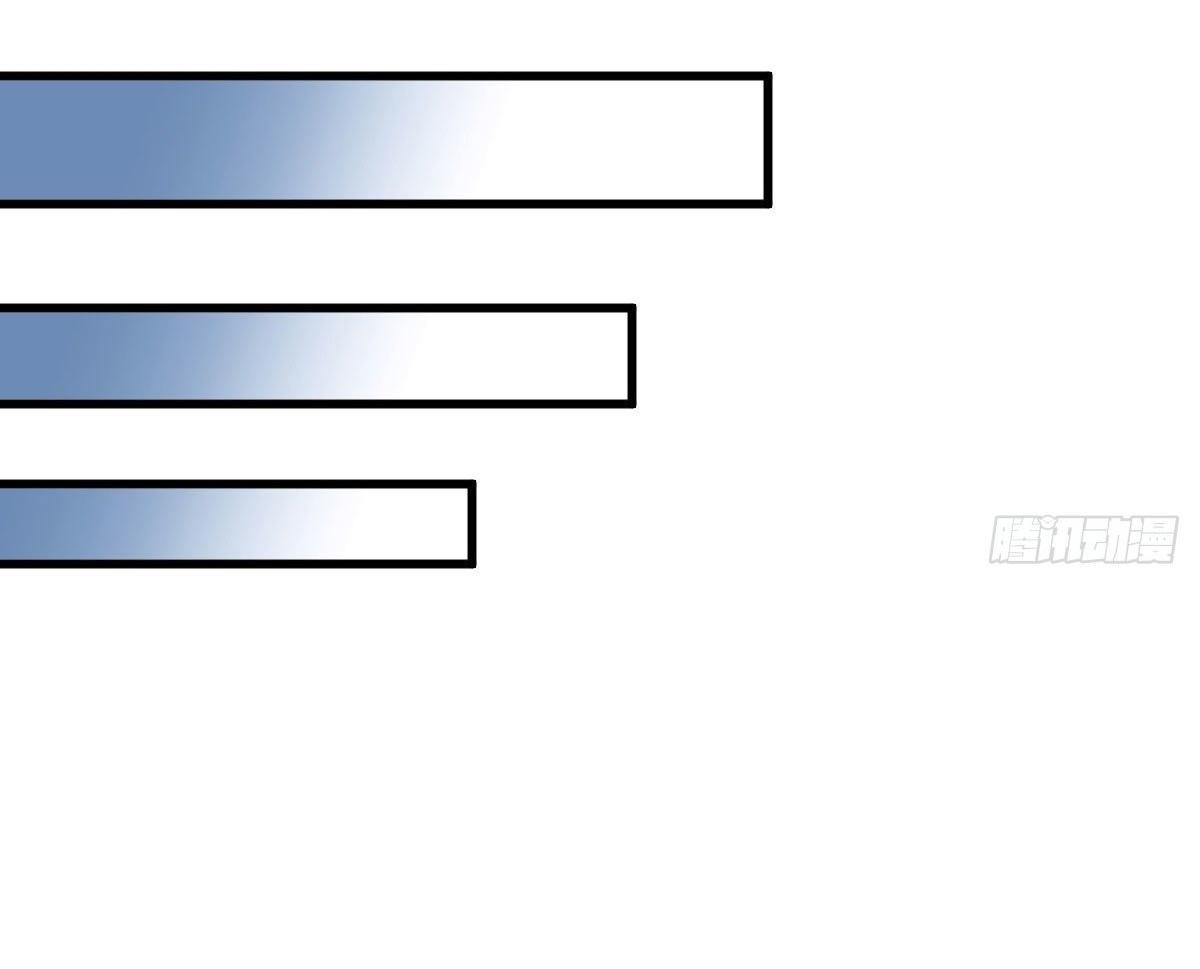 Lan Ke Qi Yuan ตอนที่ 19 หน้า 33