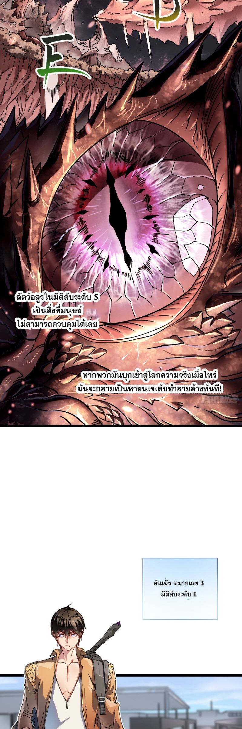 วิวัฒนาการแห่งพลังยุทธ์ขั้นสูง จุดเริ่มต้นจากการตื่นรู้ในฐานะราชาแห่งอสูร! ตอนที่ 2 หน้า 32