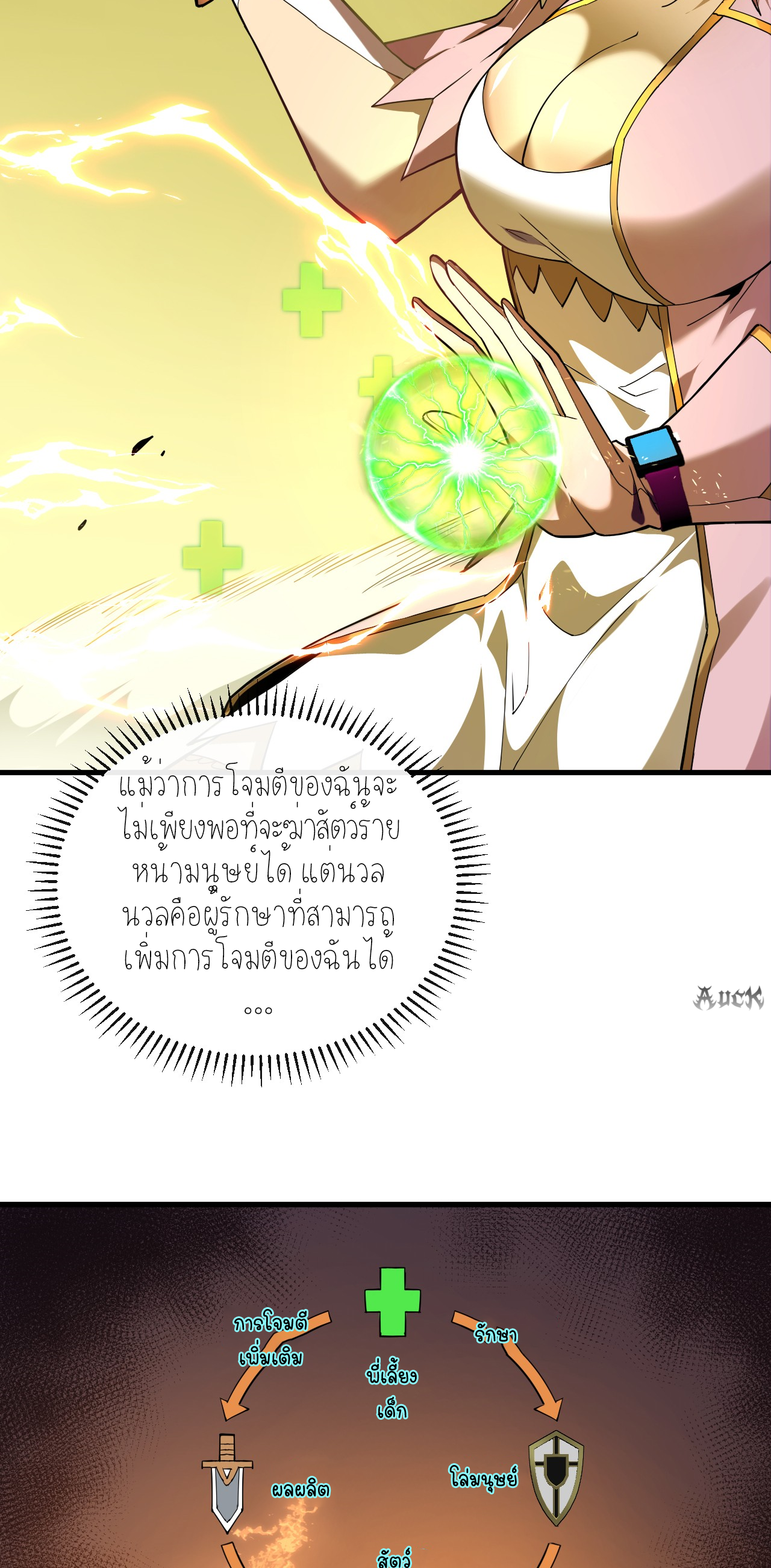 เจ้าแห่งกงล้อแห่งโชคชะตา ตอนที่ 5 หน้า 28