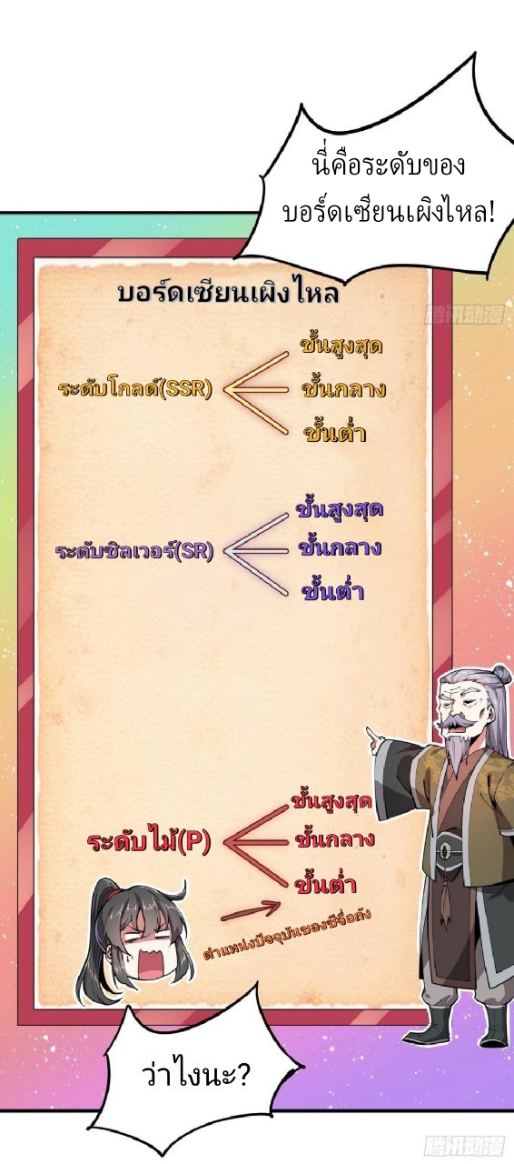ฮาเร็มพระเอกเทพค้อนสายฟ้า ตอนที่ 4 หน้า 2