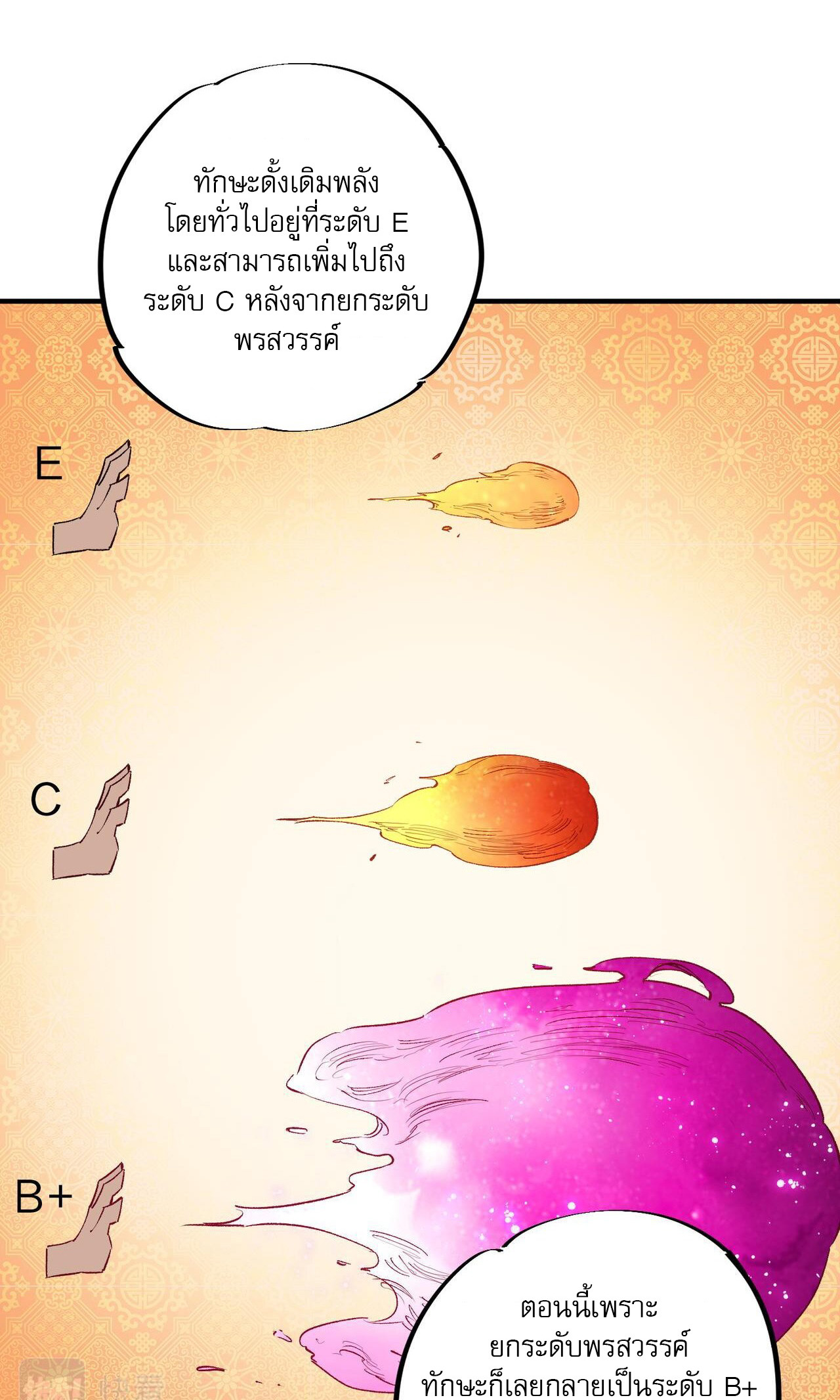 ฉันคือผู้เล่นไร้อาชีพที่สังหารเหล่าเทพ ตอนที่ 9 หน้า 19