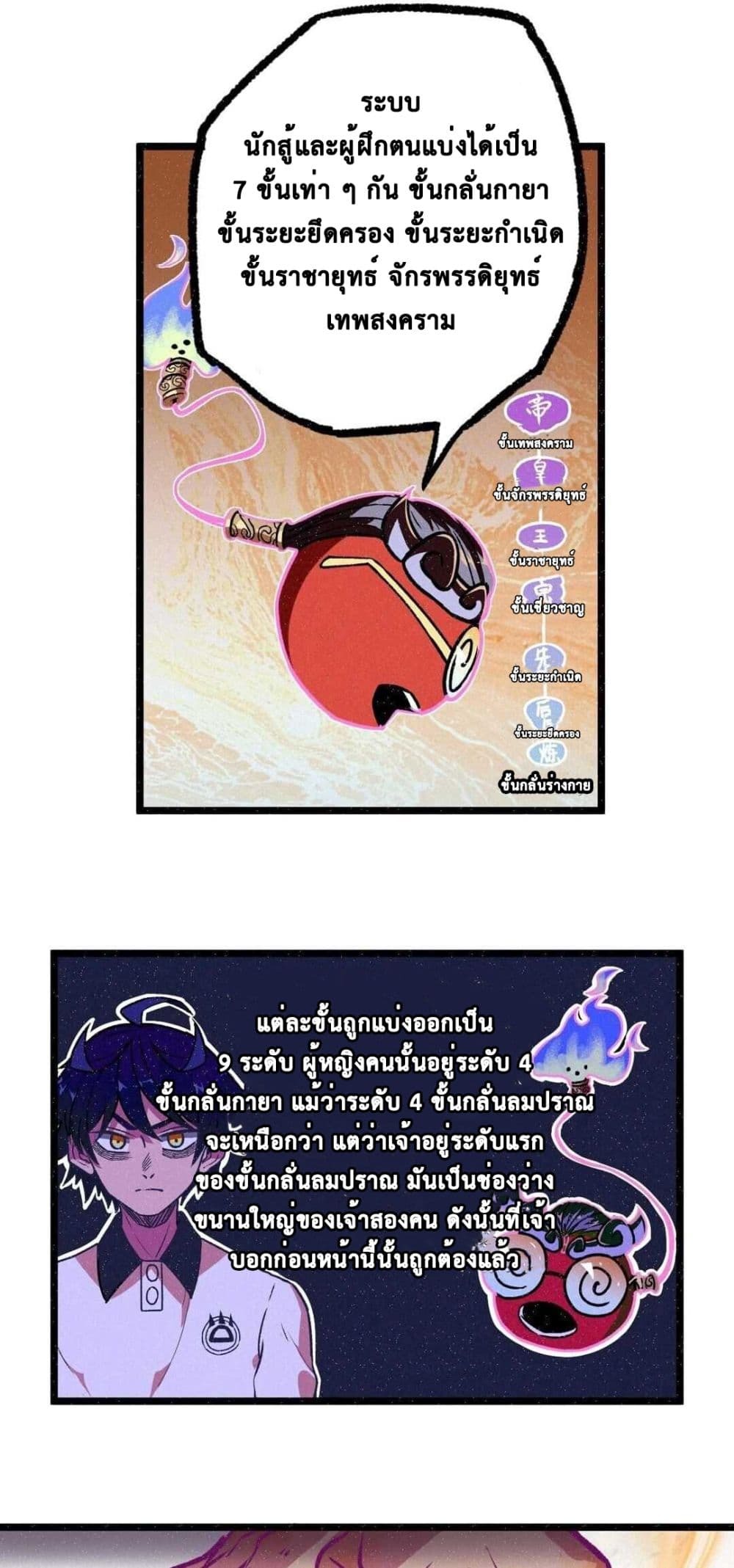 The Strong, The Few, True Cultivators on Campus : วิทยาเขตผู้ฝึกฝนวิญญาณที่แท้จริง ตอนที่ 10 หน้า 11