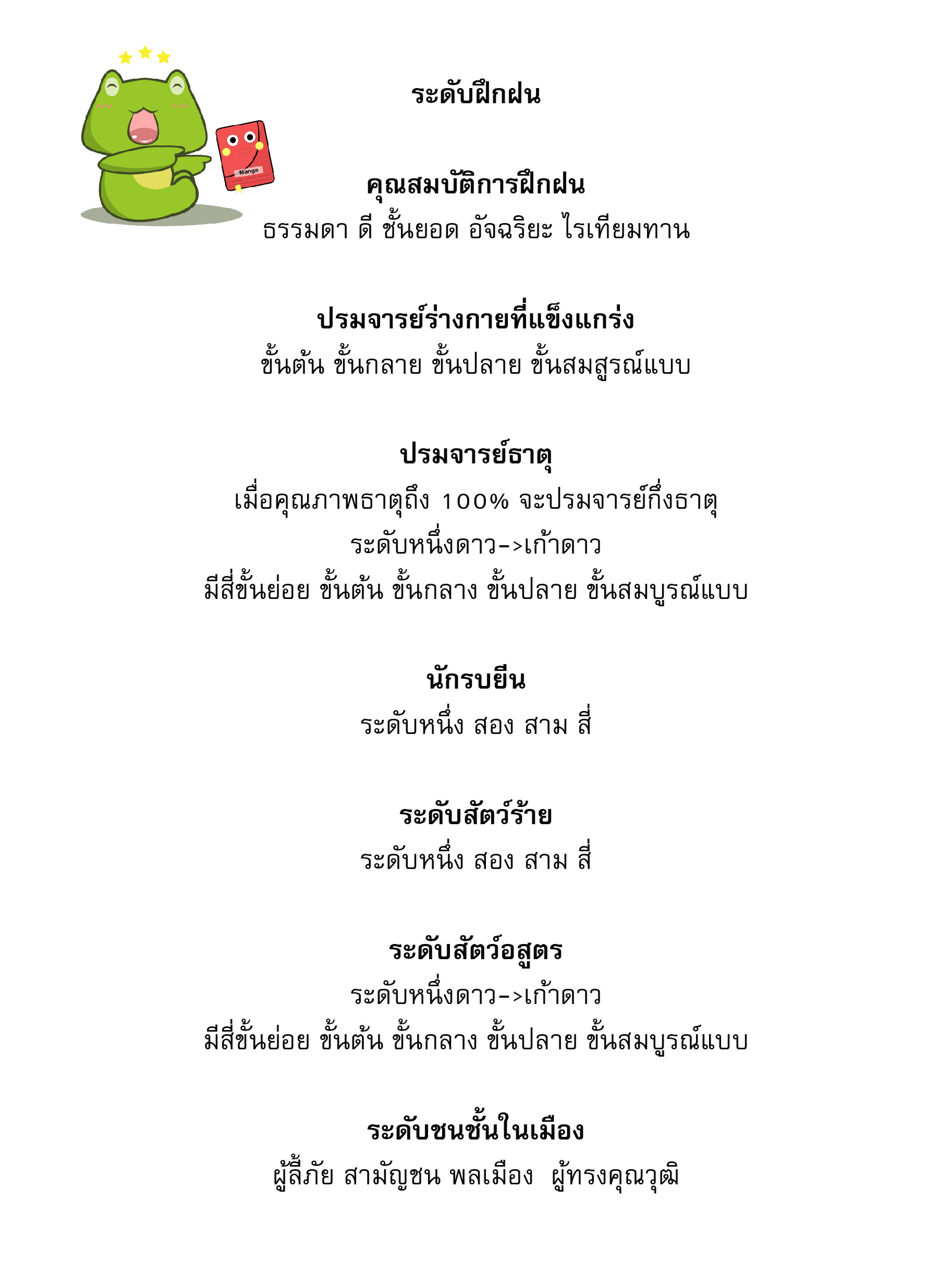 ปรมจารย์ควบคุมองค์ประกอบธาตุ ตอนที่ 6 หน้า 44