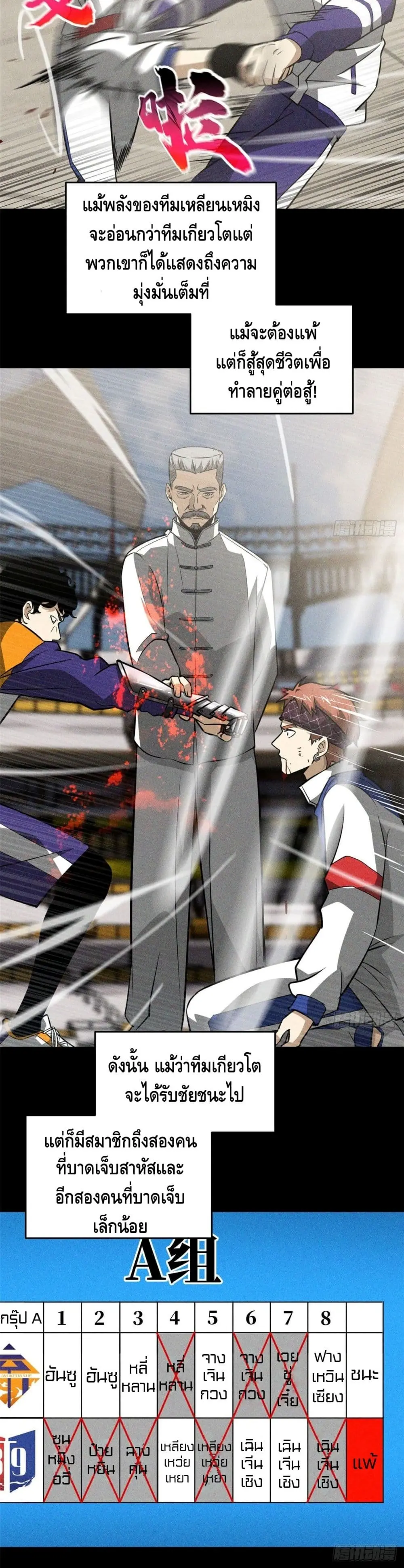 [ชนจีน] ระบบจอมยุทธ์สุดโกงแห่งโลกคู่ขนาน - Global Martial Arts ตอนที่ 78 หน้า 3