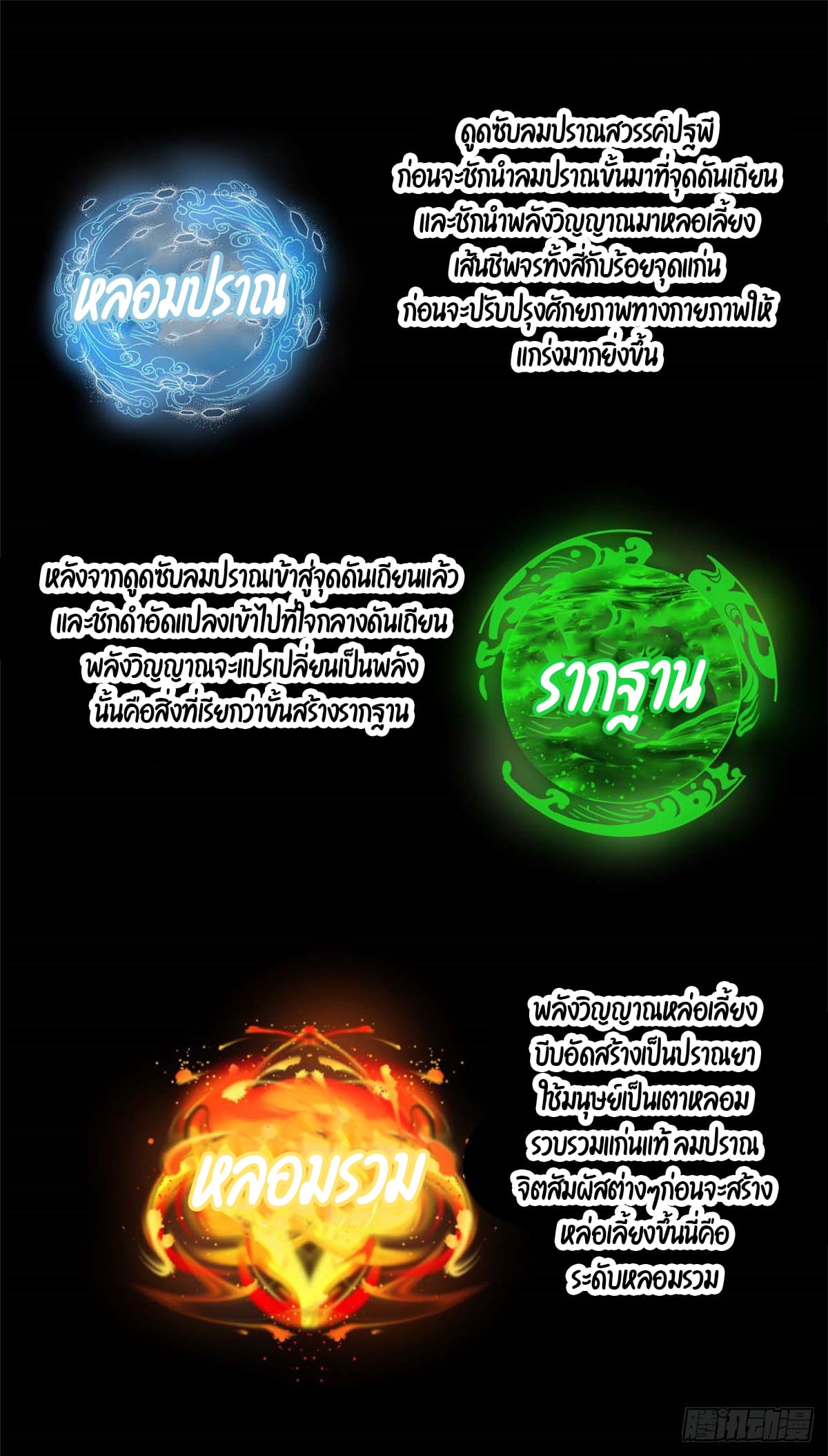 ระบบสุ่มดวงชะตา(ทันจีน) ตอนที่ 9 หน้า 21