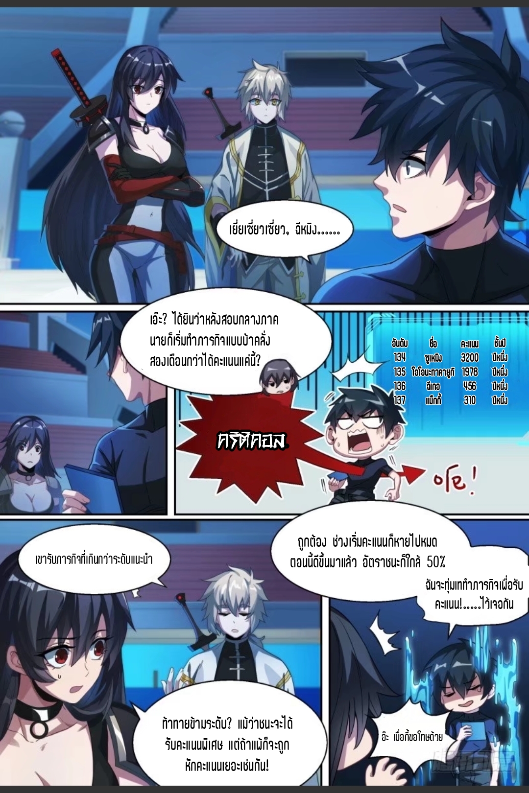 สุดยอดจ้าวจิตวิญญาณ ตอนที่ 83 หน้า 8
