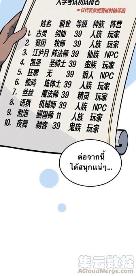 หลุดเข้ามาในเกมกลายเป็นมอนสเตอร์ที่อ่อนแอที่สุดสะงั้น ตอนที่ 11 หน้า 29