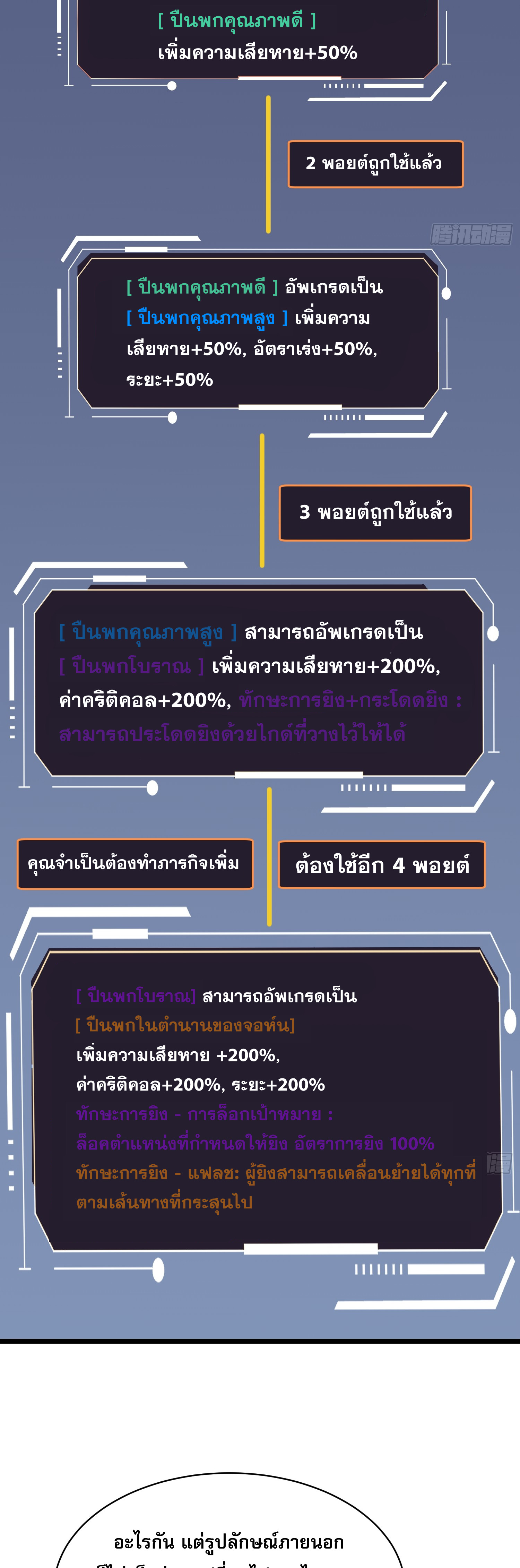 ระบบอัปเกรดสรรพสิ่งในวันสิ้นโลก ตอนที่ 4 หน้า 27