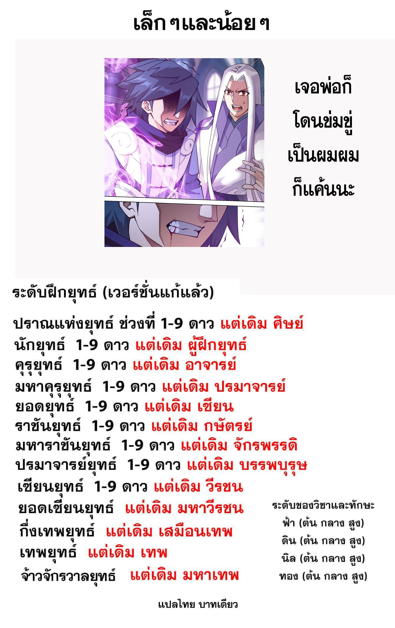 Doupo Cangqiong (ชนจีน) ตอนที่ 92 หน้า 23