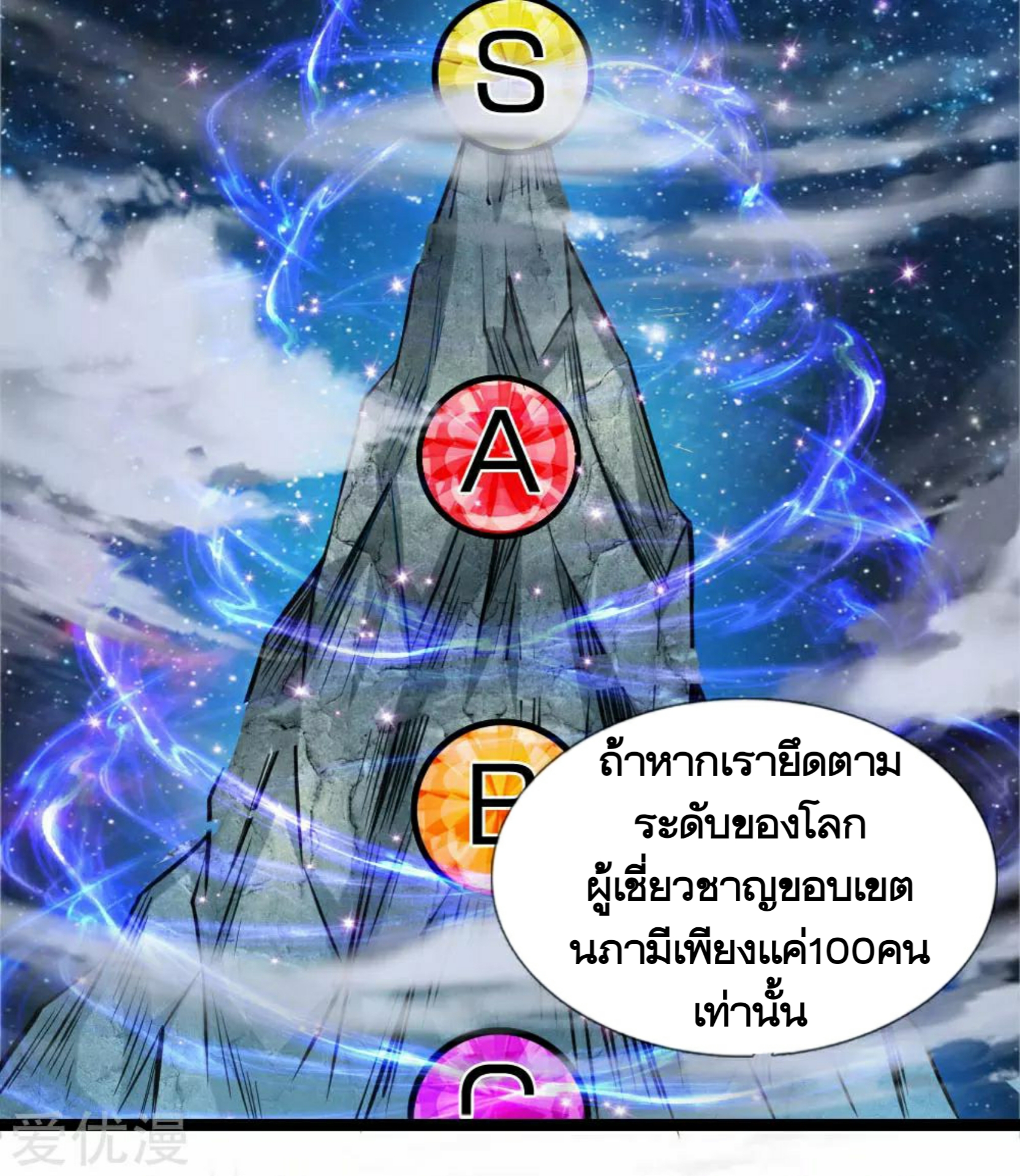 สุดยอดปรมาจารย์มีด ตอนที่ 64 หน้า 3