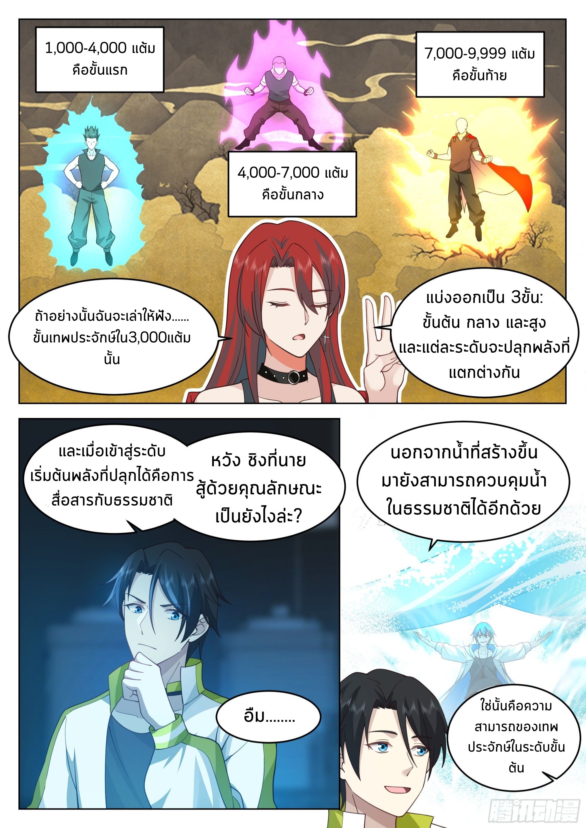 The Supreme Way ตอนที่ 54 หน้า 6