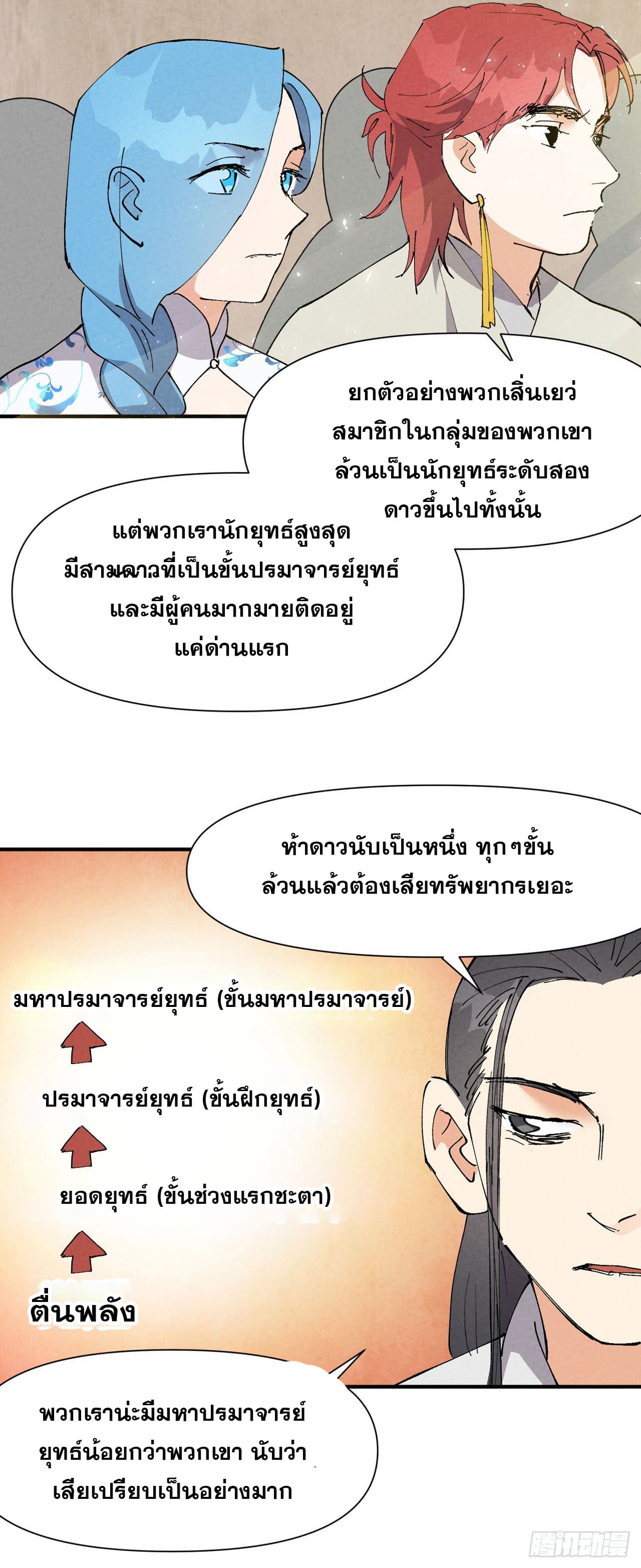 ระบบพัฒนาสุดแข็งแกร่ง ตอนที่ 65 หน้า 12