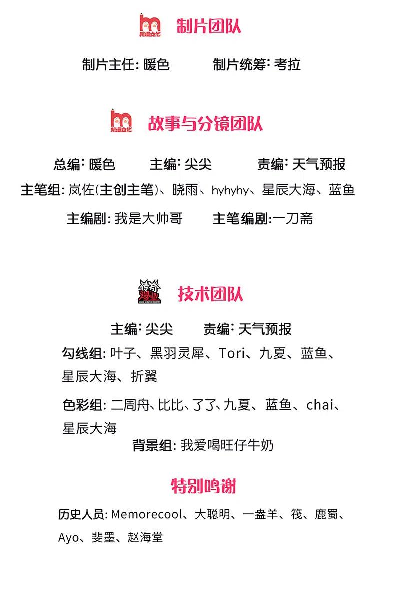 Sky Sword God ตอนที่ 2 หน้า 3