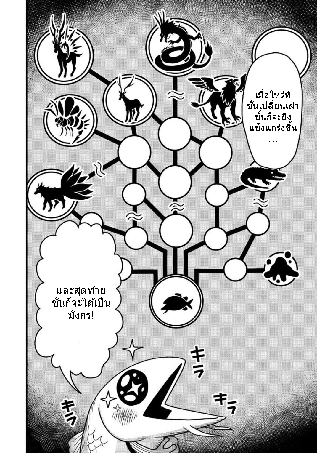 เกิดใหม่เป็นลูกปลาในต่างโลก! ตอนที่ 3 หน้า 11