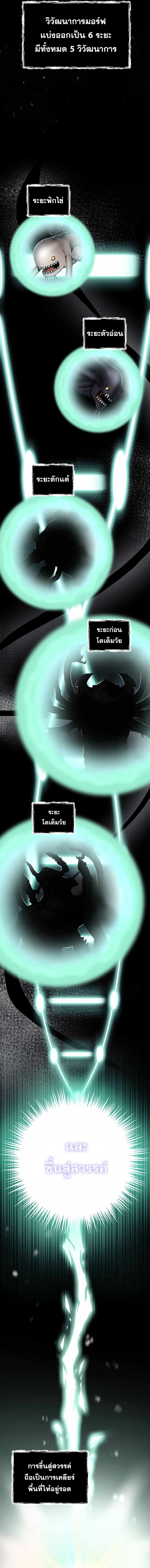 ฉันกลายเป็นสัตว์ประหลาดต่างดาวที่เติบโตได้ ตอนที่ 7 หน้า 34