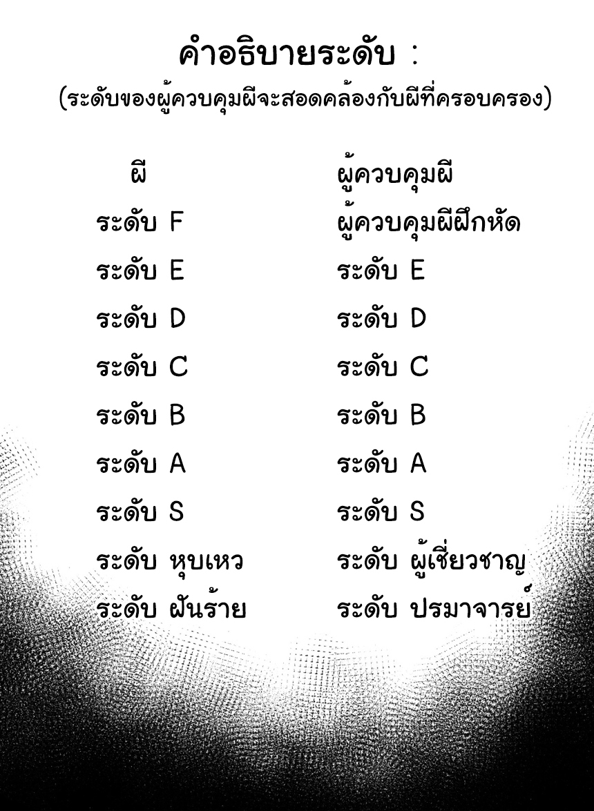 Junior Brother Demon Sovereign is too devoted ตอนที่ 100 หน้า 12