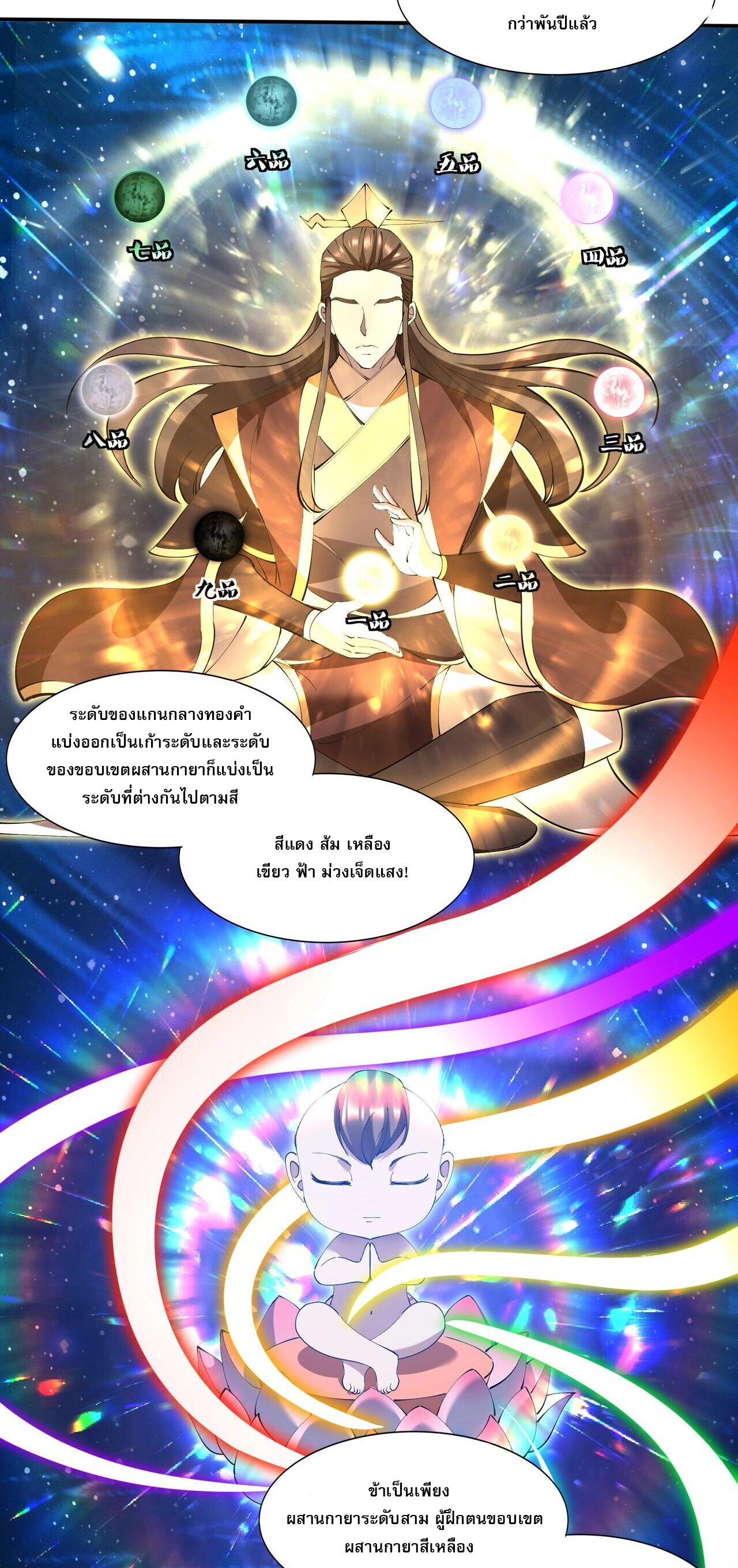 Starting with the Transmigration เกิดใหม่ในต่างโลกกับระบบคำสาปมรณะ (ชนจีน) ตอนที่ 65 หน้า 31