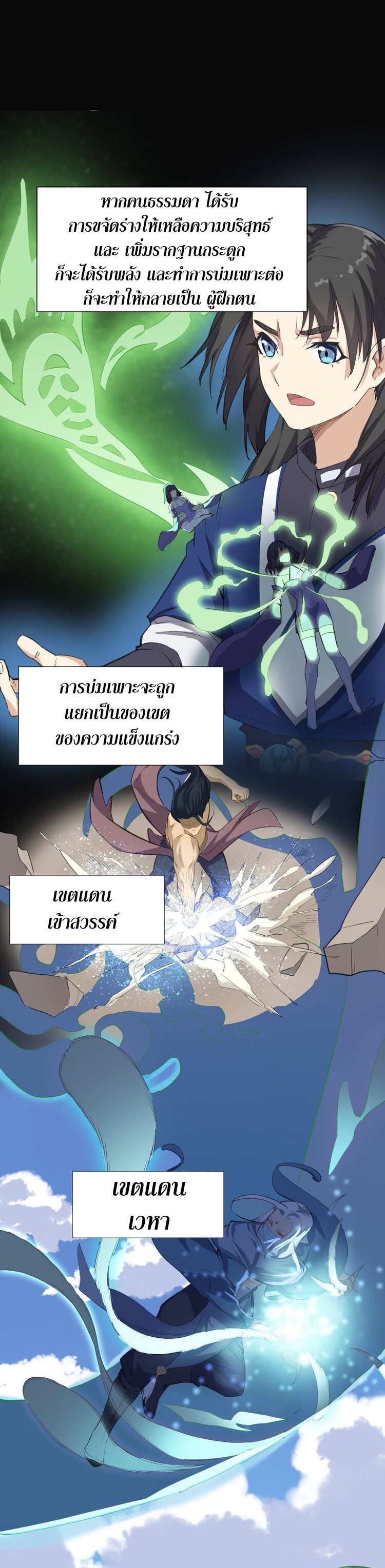 The Gateway Of Revolution : ประตูชีวิตแห่งการหวนคืน ตอนที่ 6 หน้า 17