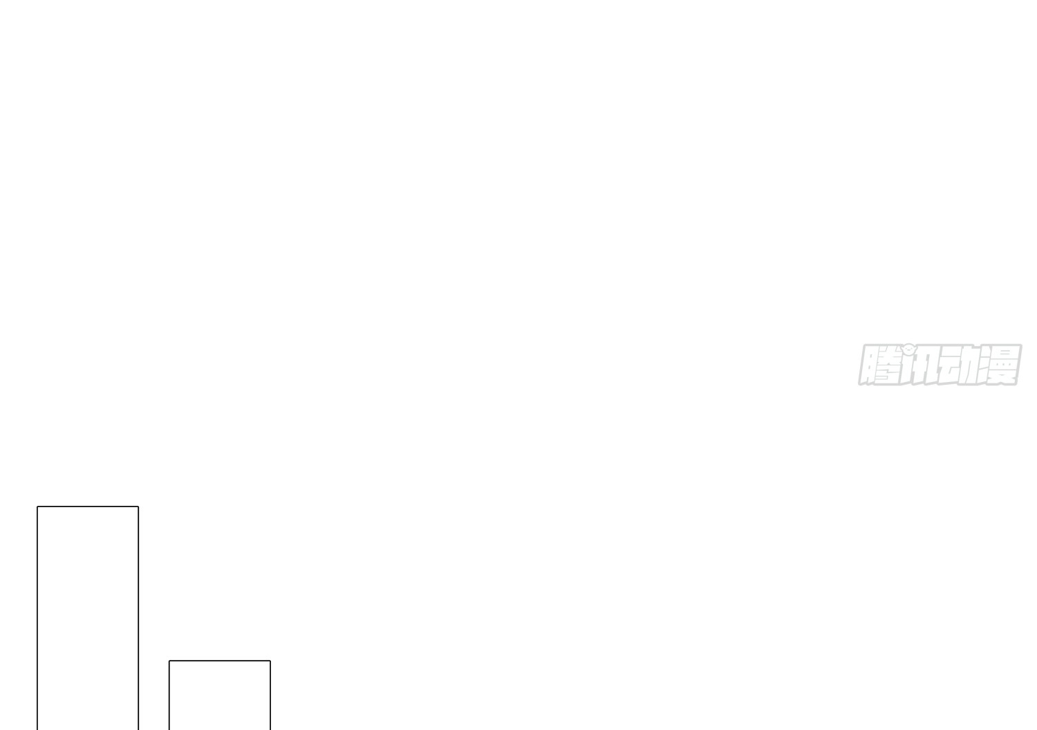 พิชิตใจท่านอาจารย์หญิงผู้งดงาม (ทันจีน) ตอนที่ 41 หน้า 24