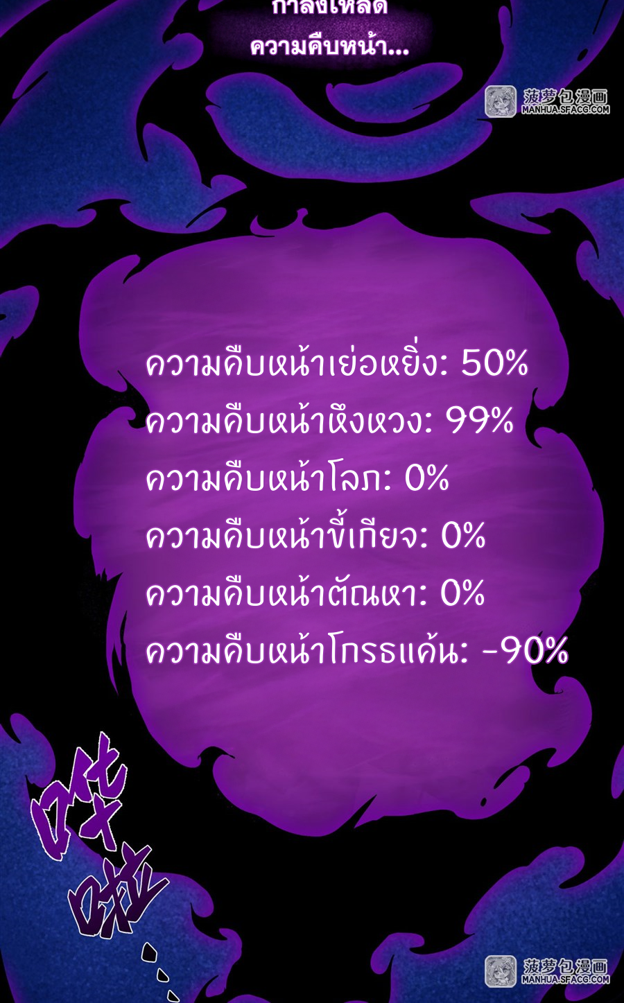 ตัวร้ายผมทองในนิยายตัวเอกหญิงสุดแกร่งก็อยากมีความสุข ตอนที่ 11 หน้า 41