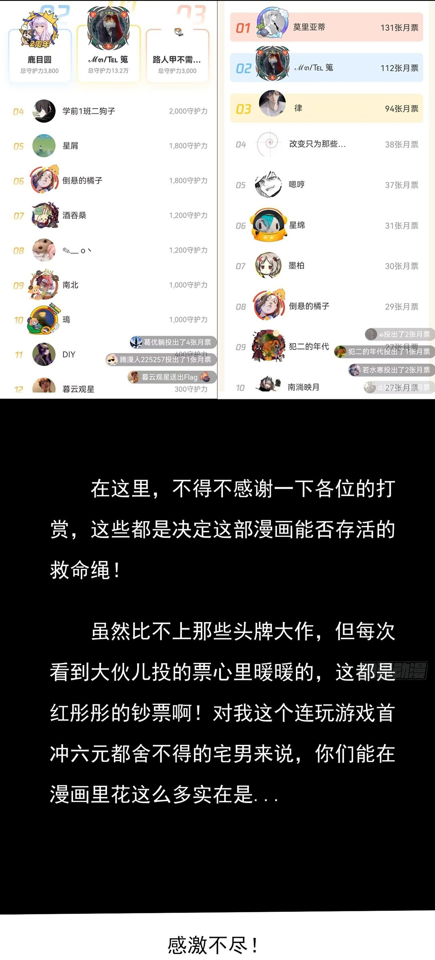 วิถีเซียนนอกรีต ตอนที่ 13 หน้า 77