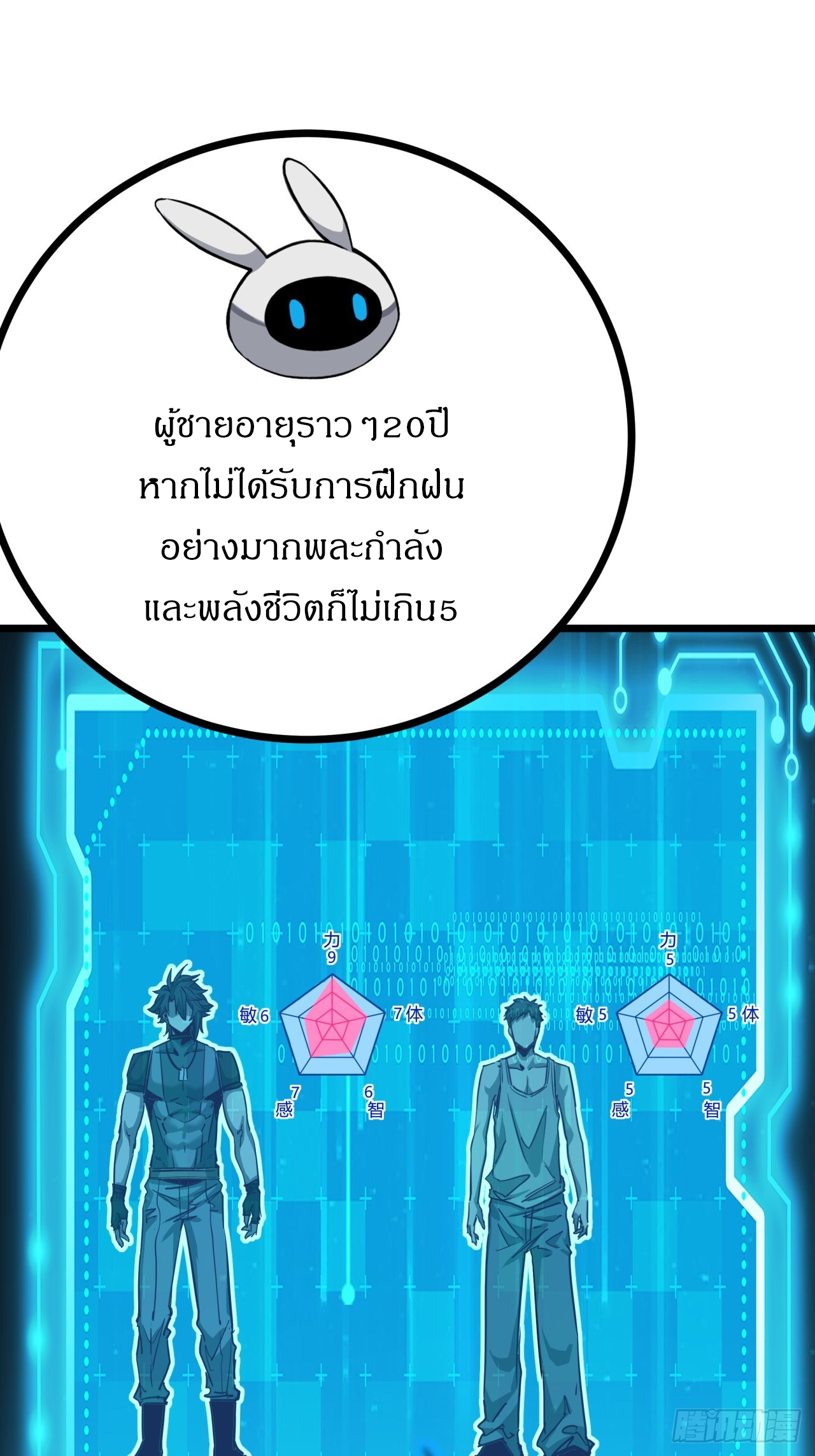 ผมโหดที่สุดในเกมนี้นะครับ ตอนที่ 9 หน้า 8